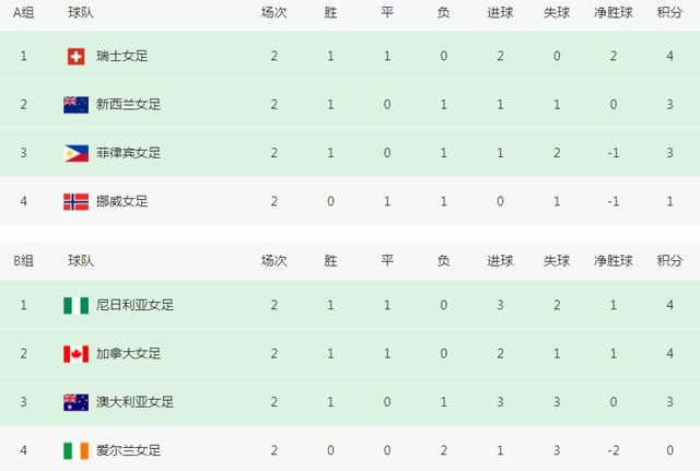 格伦·克洛斯、莎拉·保罗森、泰亚娜·泰勒、金·卡戴珊、妮... 法鲨归来！
