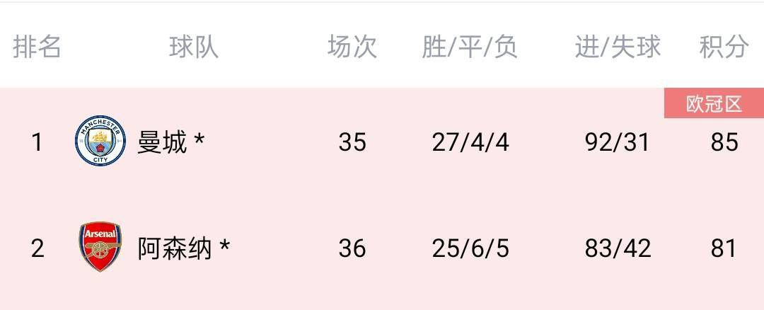 搜索-电影网 消息 首页 新闻 视频 大片 影库 CCTV6 VIP影院 全部 电影 电视剧 影人 视频 图片 新闻 更新时间 所有 1小时内 今日内 1周内 1个月内 从资讯频道搜索 结果 212280 条 第九届北京国际电影节 2019-04-12 第九届北京国际电影节将于4月13日至20日在北京举行。